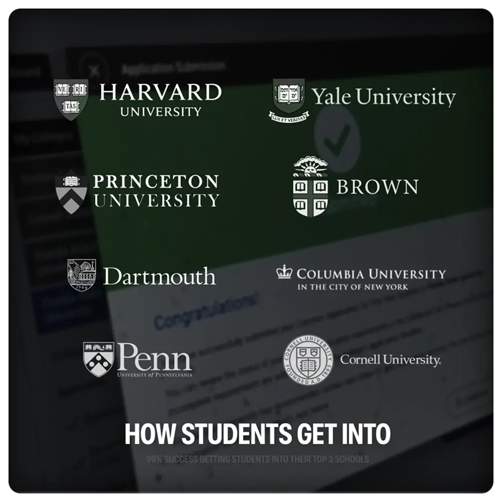 College Blueprint Strategy
